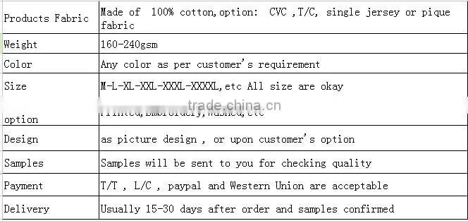 Young ladies custom t-shirt bag , t-shirt printing