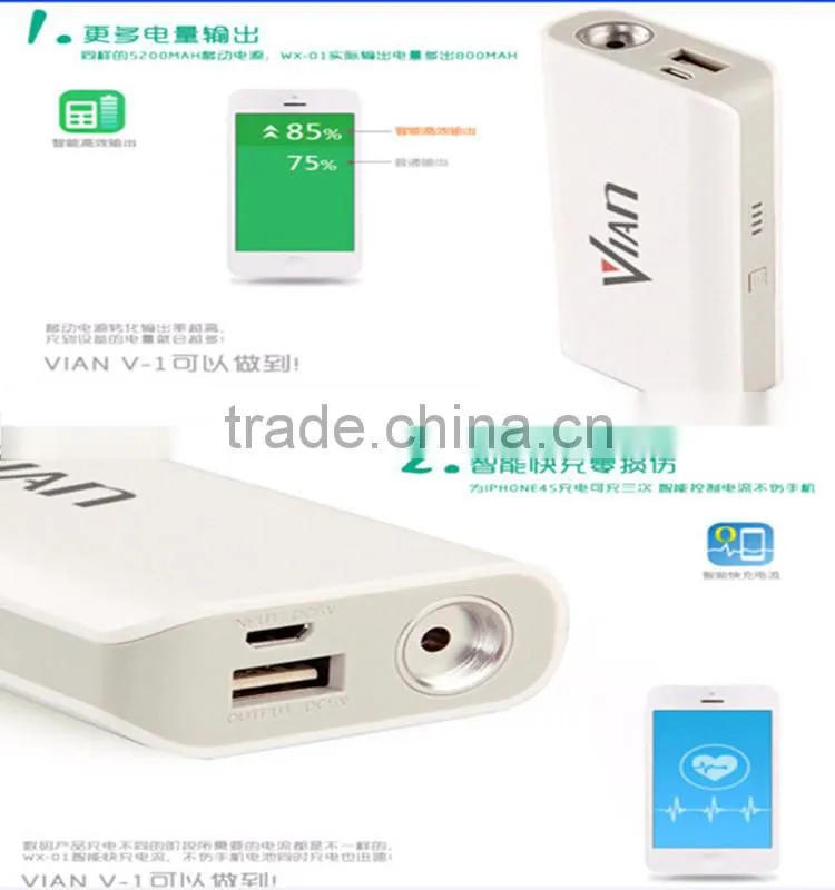 Brand New USB Charger Portable Power Bank