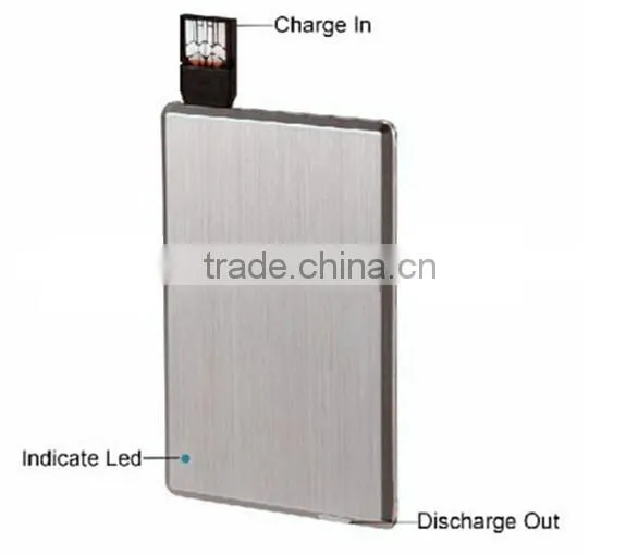 most thin credit card power bank with USB flash