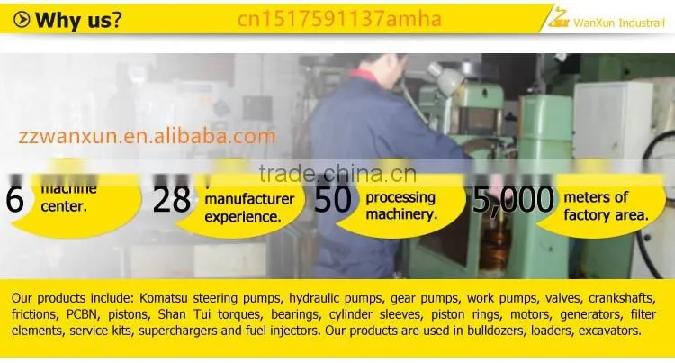 factory reliable quality gear pump 705-55-43000 for wheel loader machine WA480-3