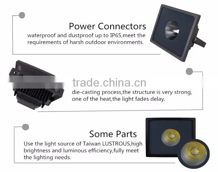 20W High Lumen Bridgelux COB waterproof ip65 Outdoor LED Flood Light