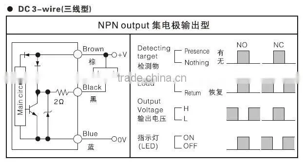 liquid flow sensor CR18-8DN NPN NO M18 fuel level sensor capacitive proximity switch