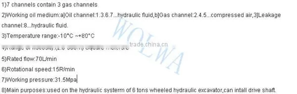 Central swivel joint DHZ-1