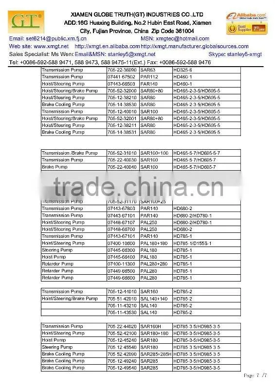Sell excavator hydraulic pump for PC40