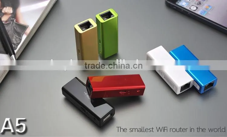 1 WAN Ports and Soho Application 3g wifi router