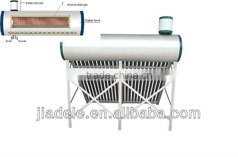 Copper Coil Solar Water Heater