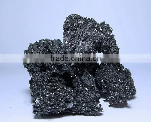 Silicon carbide for fiber disc