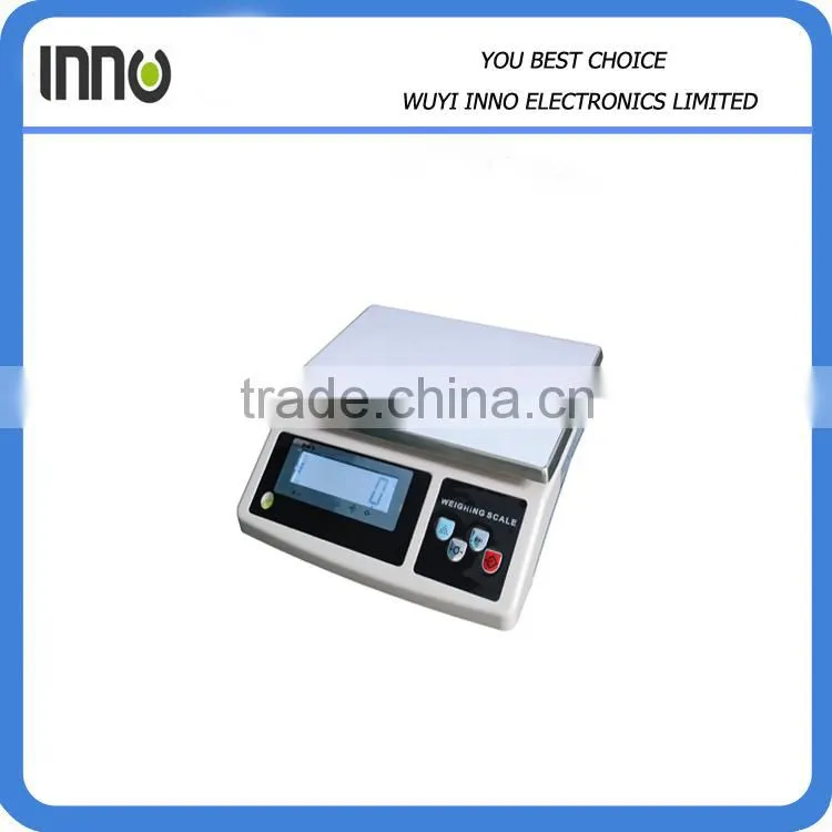 Cheap weighing scales,washdown scale