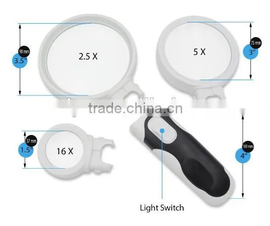 Amazon co Illuminated LED Handheld Magnifying Glass Set - 2.5X 5X and 16X Magnification Power - Handy Magnifier For Senior
