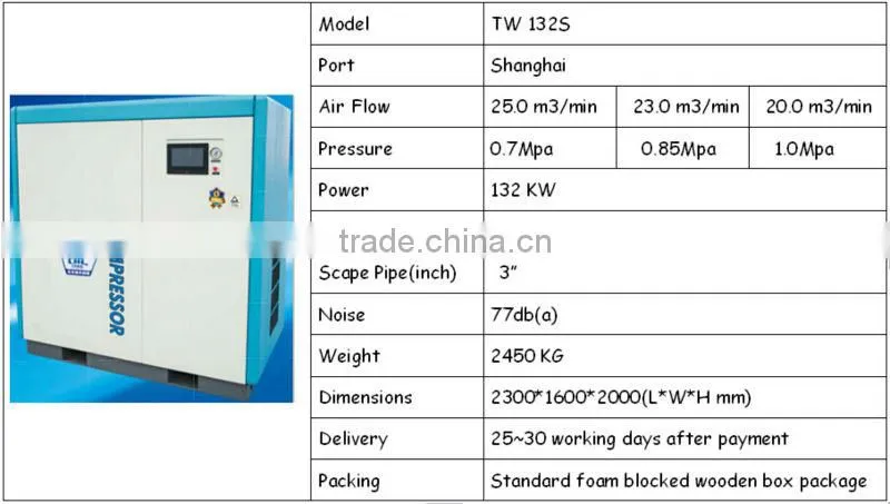 water cooling screw air compressors for sale TW 132S