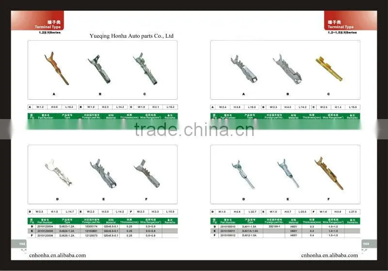 automotive electrical wire crimping female connector terminal DJ616A-1.5A tinned crimp power cable terminal lugs