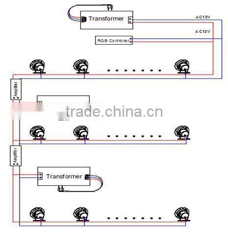 IP68 LED underwater light 6W pool light