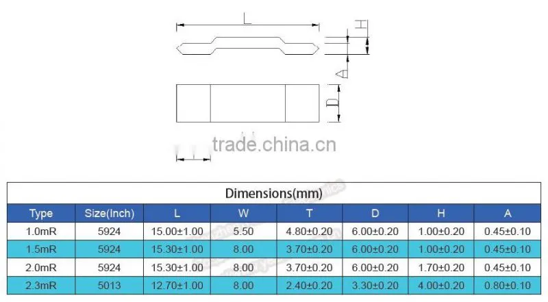 1W 5 Milliohm Low Inductance Current Sensing Resistor