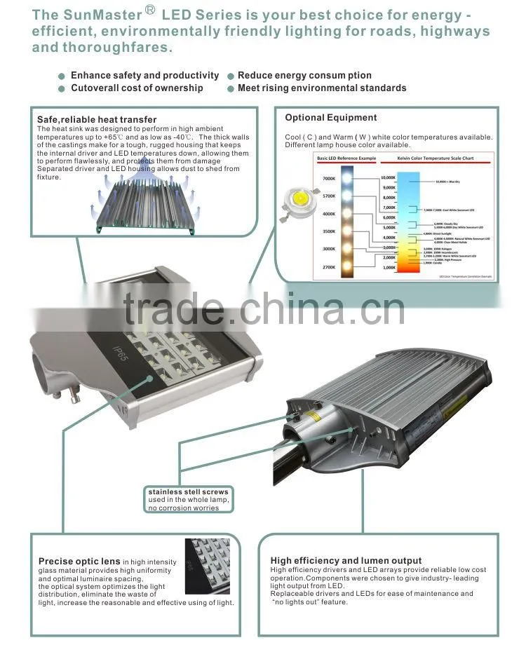 CE RoHS approved 2015 hot sale DC/AC input 28W LED Street Light model SLD01-28W