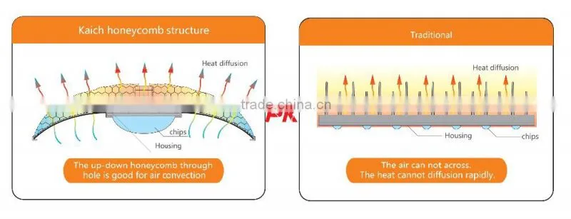 Solar Led street light 30W 40W 50W 60W 70W