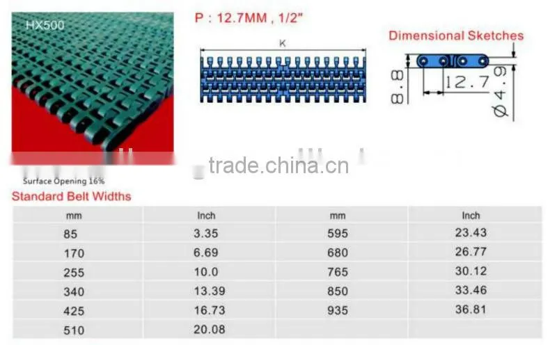 Food grade module belt conveyor belt HX500