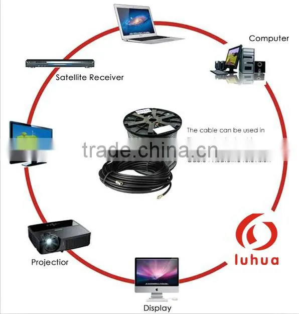 75OHM coaxial cable QR540/540JCA/540messenger for CATV