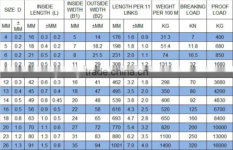 DIN 764 Steel Link Chain, Anchor Chain