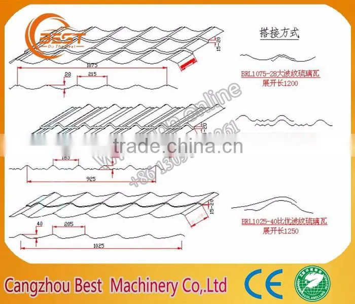 high-quality cold formed pre-galvanized cutomized c-channel beam machine