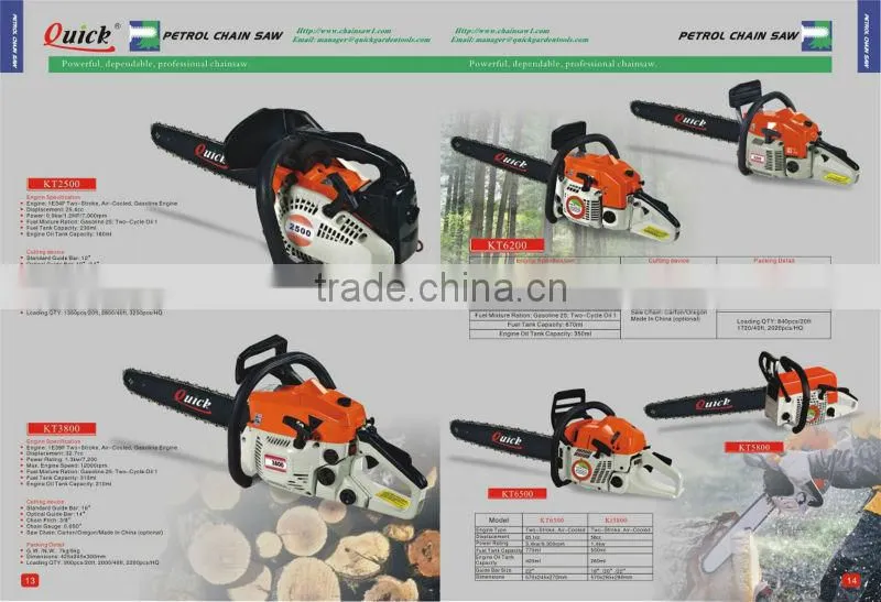 chainsaw blades