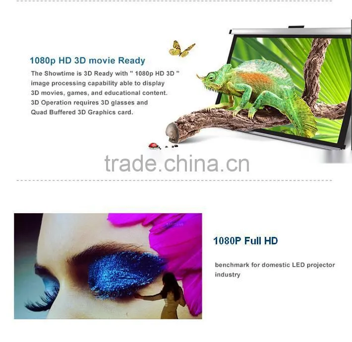 Samsung Galaxy s5 Pocket Projector C5D