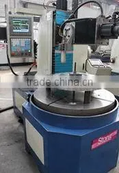 China top brand tire mold manufacturer