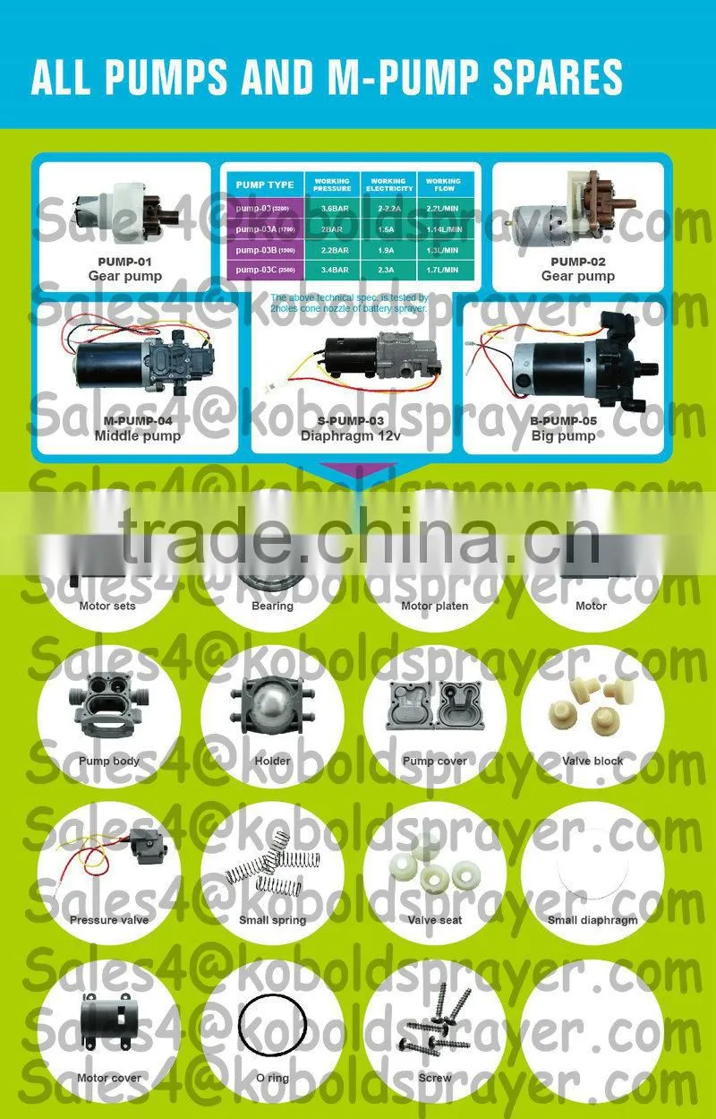 (Pump-06) KOBOLD 12V diaphragm pump,agriculture battery sprayer pump