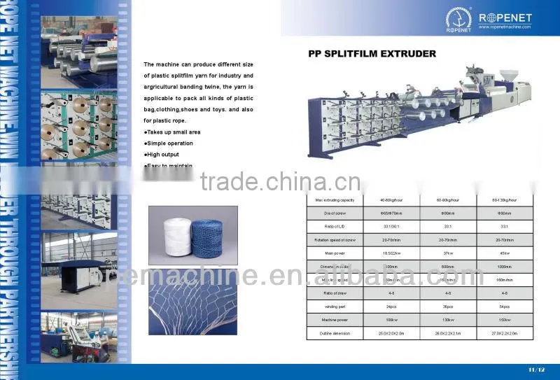 extruder equipment+86 15163879588 Email:alice@ropenet.com