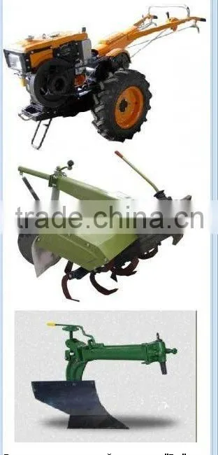 power tiiler