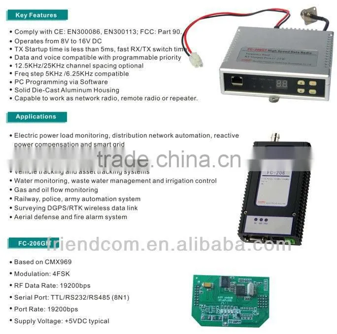 1-10W RF Module, Wireless Data Transmitter & Receiver, Data Transceiver