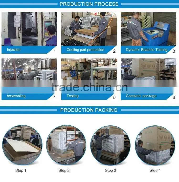 18000M3/H climatizadores evaporativos /air cooling fan evaporative