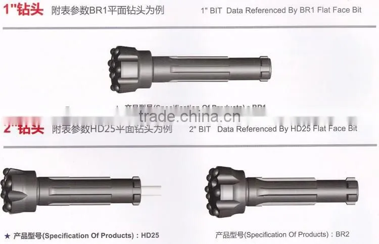 DTH Drilling Bit / Rock Drilling Bit / Drilling Tool