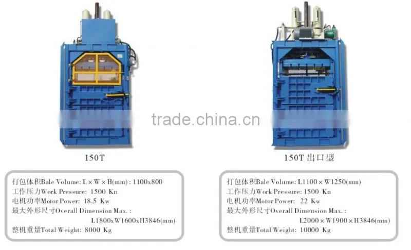 Good quality China machine Guangzhou vertical Baler for PET BOTTLE