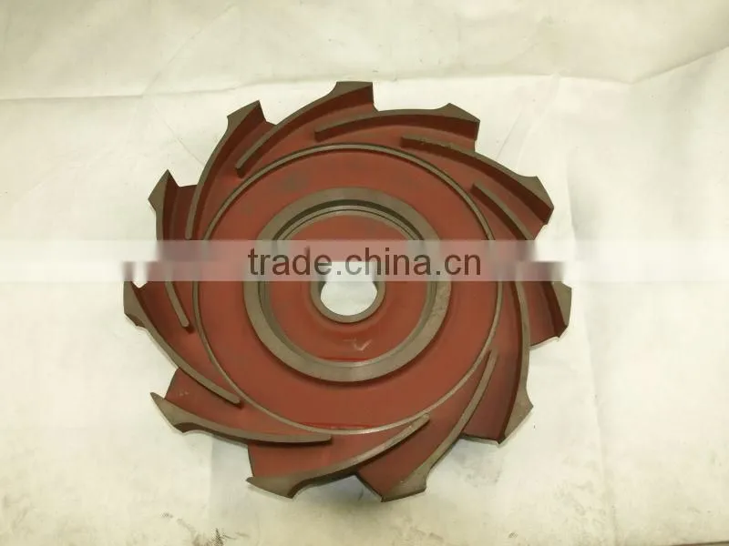 2016 cixi banghe supplier auto spare parts pump impeller
