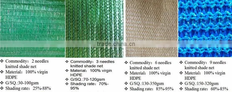 Best price agricultural greenhouse sun shade net
