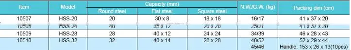 manual plate shear machine