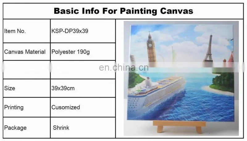 stretched canvas painting