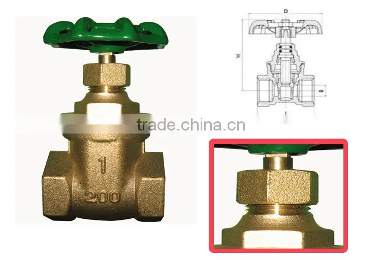 china manufacturer of high quality brass ball valve