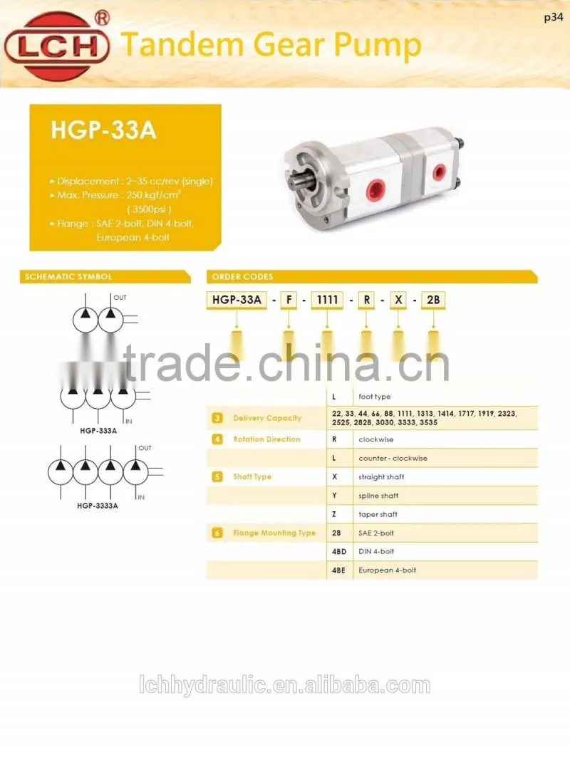 alibaba china supplier tandem hydraulic triple gear pump
