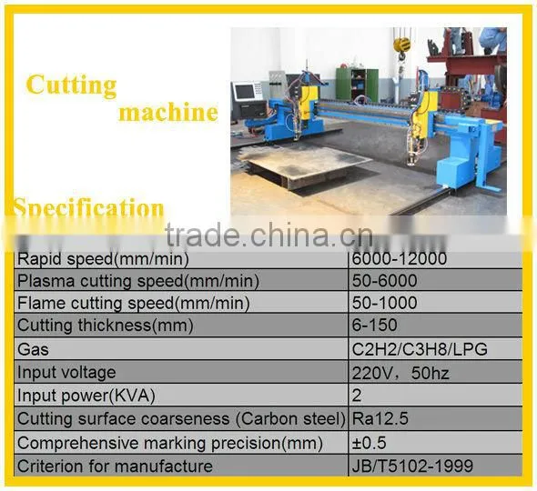 automatic cutting machine