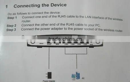 4 LAN ports 300Mbps 802.11n Wirless AP/client Router goldweb GW-WR401N wirless router