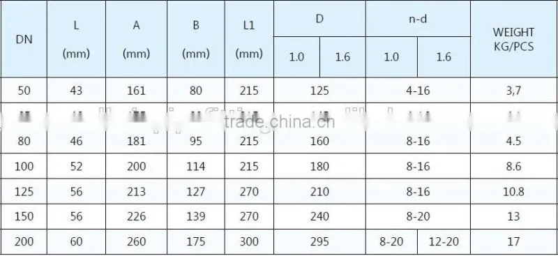 lug type soft seat butterfly valve