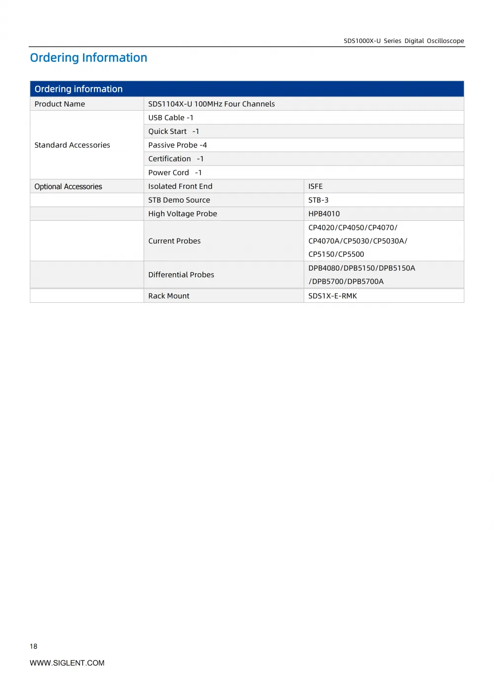 19SDS1000X-U_DataSheet_DS010AH-E01A_19