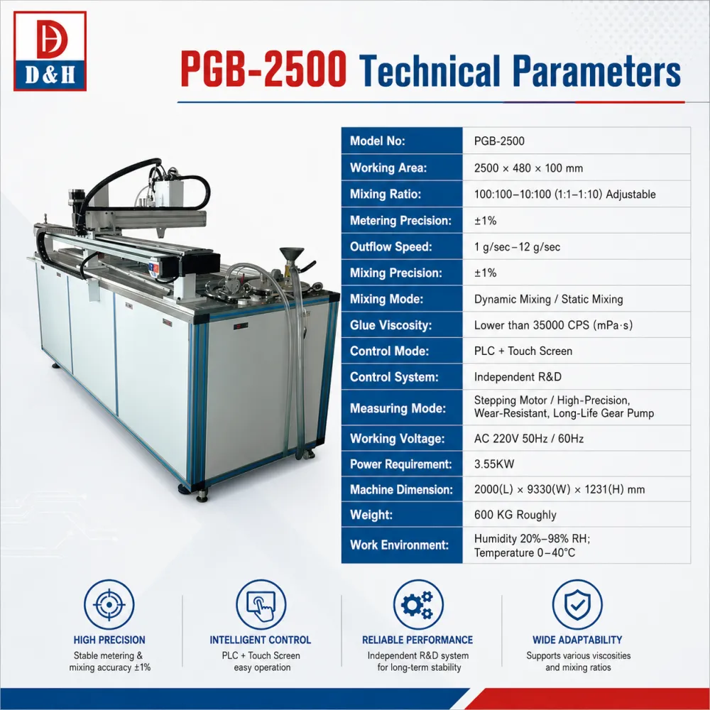 PGB-2500-1.png