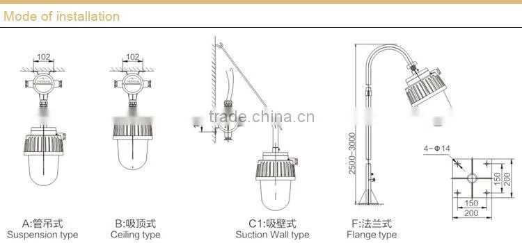 BPC8730 explosion proof platform lamp