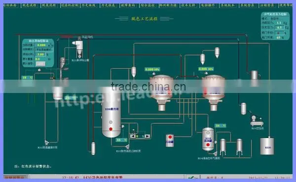 1-10 TPD maize oil machinery for maize oil refining