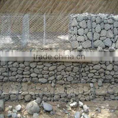Hot dipped galvanized gabion mattresses