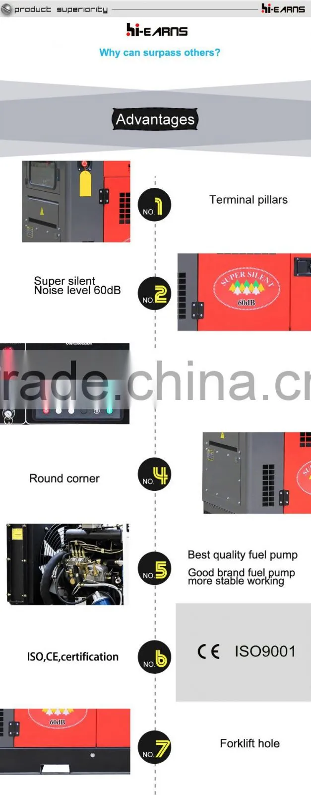 40KVA super silent 60dB water cooled diesel generator