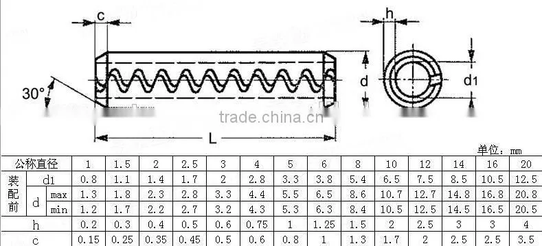 waved spring pins ,stainless steel (DIN1481/ISO8752)