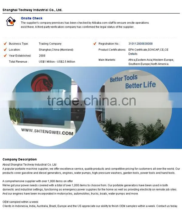 suitable price wholesale Light Weight PU Sponge Plaster Trowel